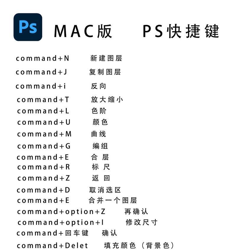 PS在Mac上抠图去白底变透明底的方法是什么？