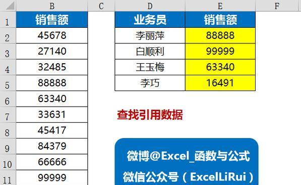 Excel最小值函数公式是什么意思？如何正确使用？