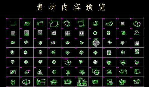 如何快速调出CAD标题栏？快捷键是什么？