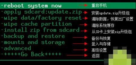 电脑安卓刷机软件哪种好？如何选择适合自己的刷机工具？
