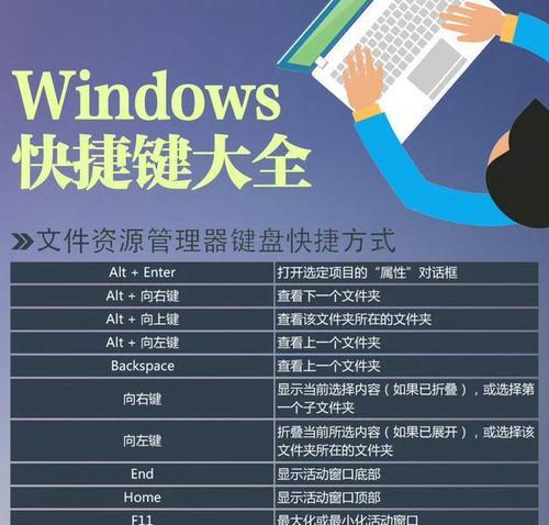 win截图快捷键是什么？如何快速进行屏幕截图？