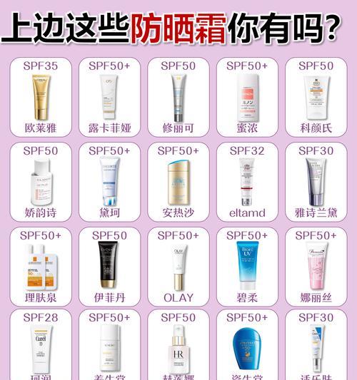 防晒霜哪个牌子最好用又便宜？如何选择性价比高的防晒产品？