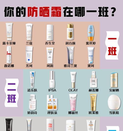 防晒霜哪个牌子最好用又便宜？如何选择性价比高的防晒产品？