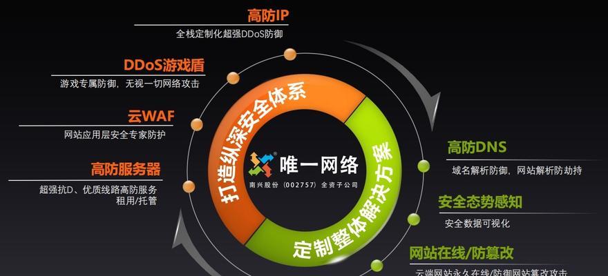 网站服务器怎么防ddos攻击？有效防御DDoS攻击的策略有哪些？