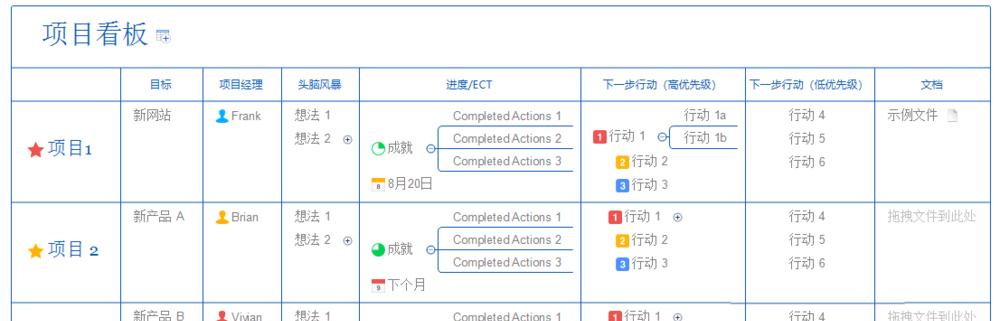 xmind文件格式是什么？如何打开和编辑xmind文件？