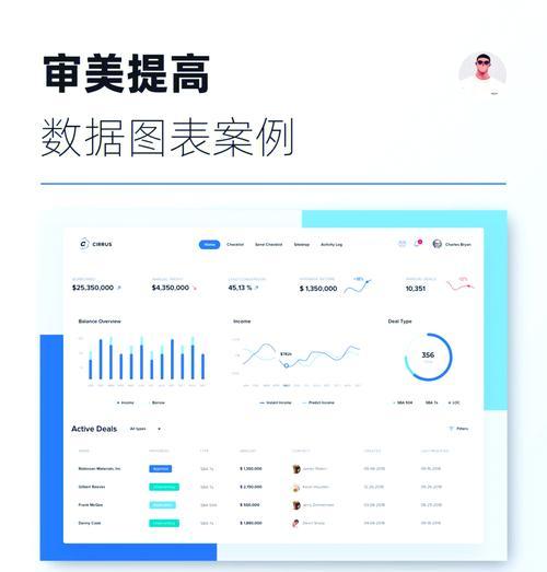如何选择最佳的制作折线图软件？制作折线图软件常见问题有哪些？