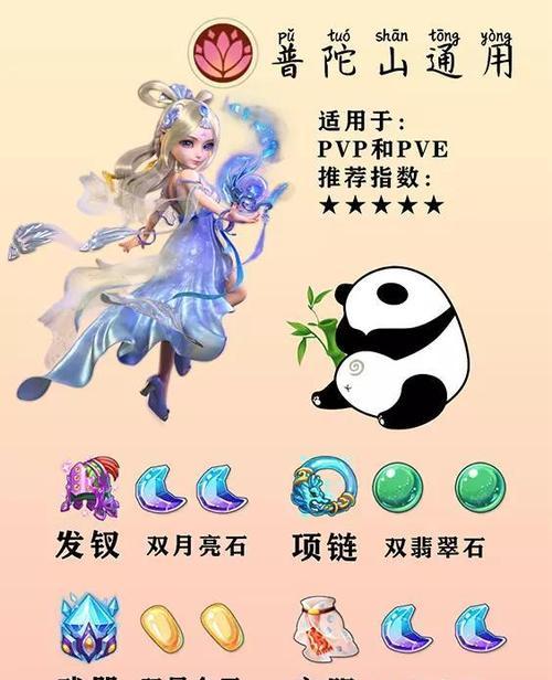 辅助普陀怎么加点？加点策略和技能优先级是什么？