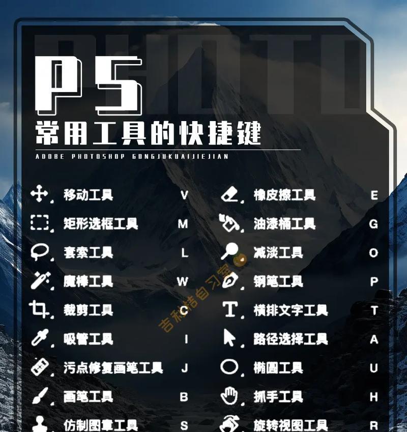 PS撤销快捷键是什么？如何快速撤销操作？