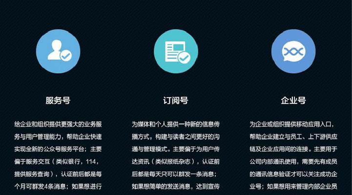 自己怎么开公众号？开公众号的步骤和注意事项是什么？