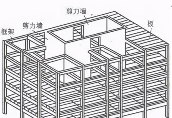 新房怎么看是不是承重墙？如何辨别承重墙和非承重墙？