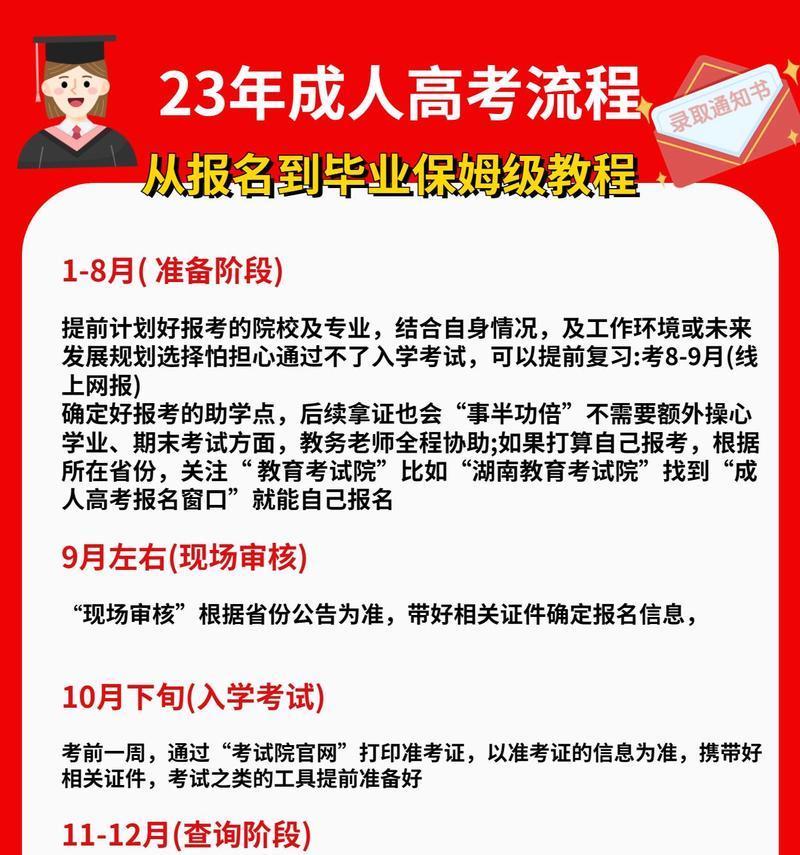 大专生报考成人本科需要哪些条件？流程是怎样的？