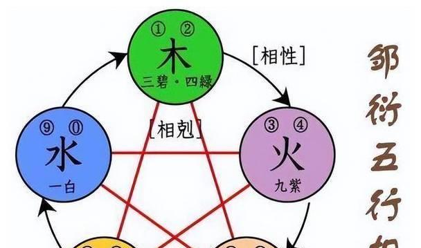 皇太极改国号为清的原因是什么？改号背后的历史意义何在？