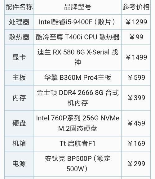 集成主板主要集成的功能有哪些功能？如何选择适合的集成主板？