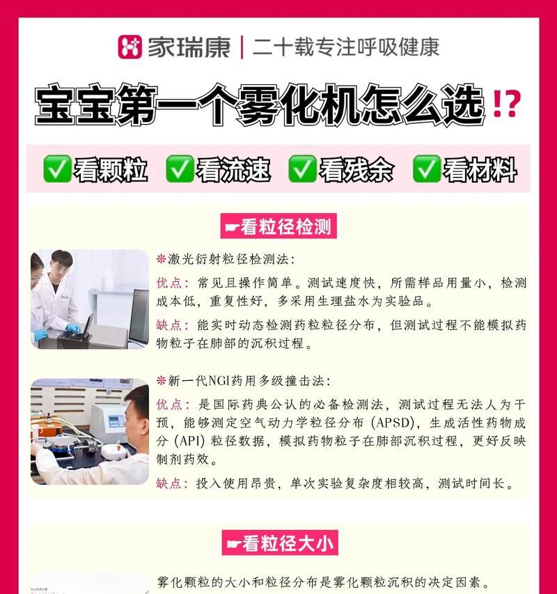 雾化器蓝月星光外壳有何特点？如何更换？