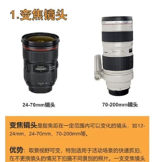 相机镜头中哪个焦距范围最小？低焦距镜头的选购建议是什么？