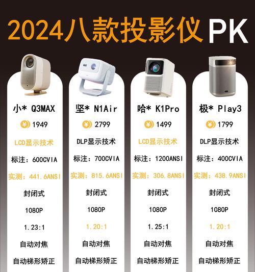 现代微型投影仪的使用方法是什么？常见问题如何解决？