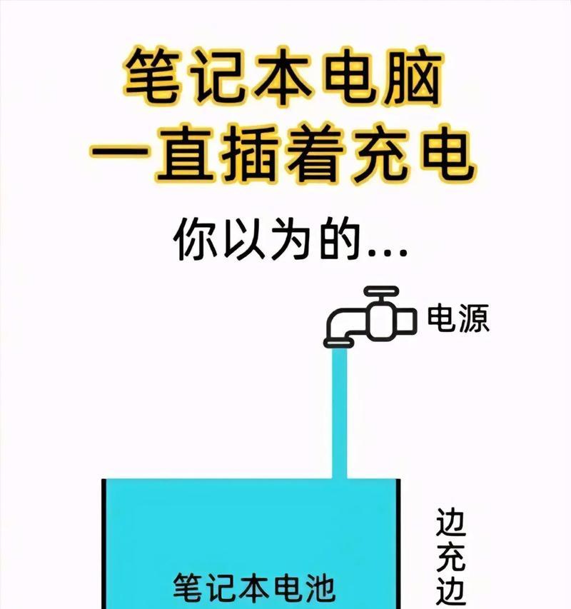 笔记本电脑无法充电可能是什么问题？