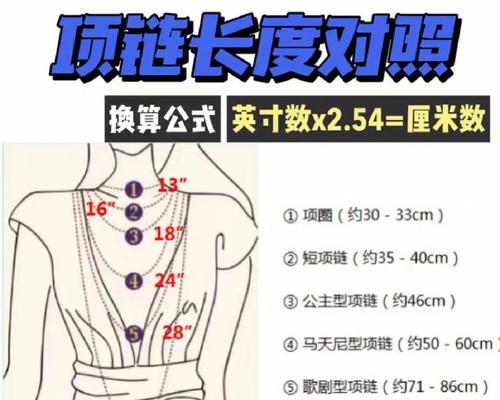 15inch等于多少厘米？如何进行换算？
