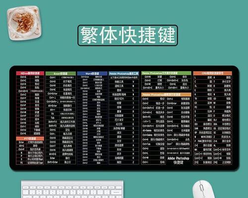 魔法电脑快捷键设置如何自定义？有哪些快捷键？