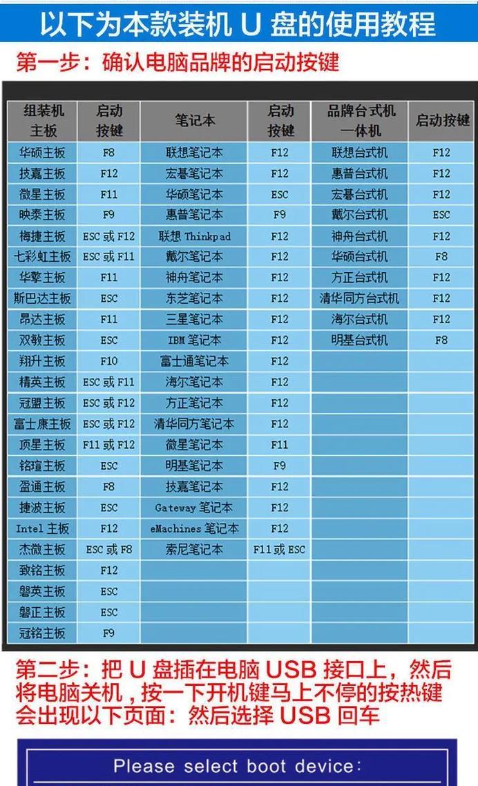 笔记本电脑如何简便打开u盘？