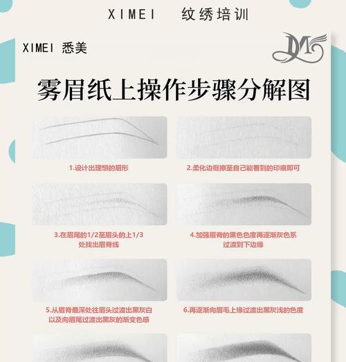 改眉框眼镜视频教程在哪里找？操作步骤复杂吗？