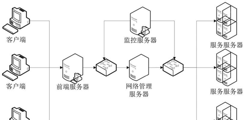 服务器连接游戏网络的步骤是什么？