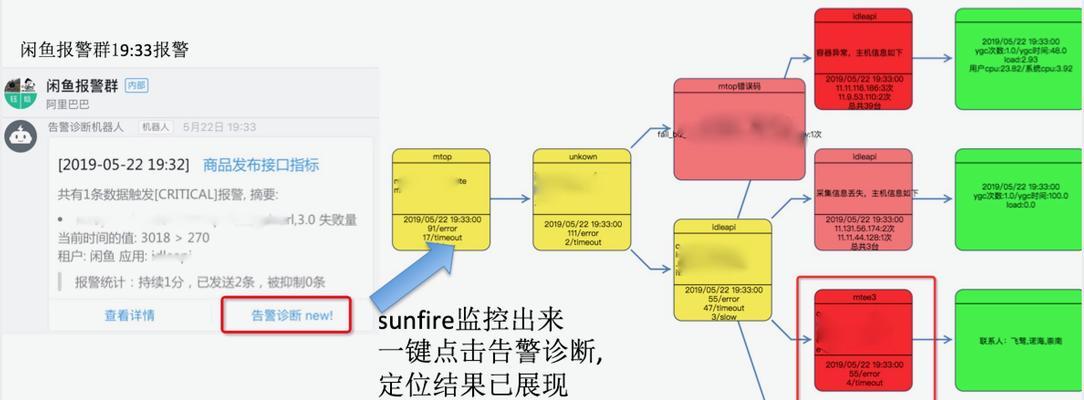 钉钉服务器出现故障怎么快速解决？