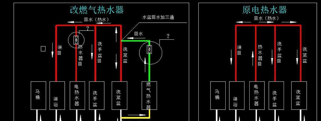 开远热水器淋浴怎么用的？使用方法是什么？