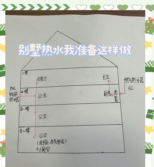 4层别墅如何正确使用热水器？使用热水器时需要注意什么？