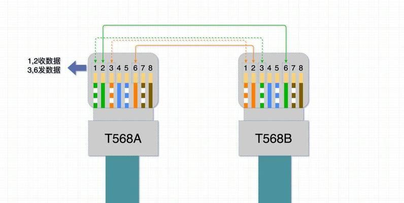 路由器哪个按钮用于连接wifi？操作步骤是什么？