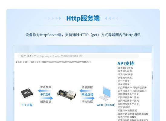 以太网转接器接口类型有哪些？