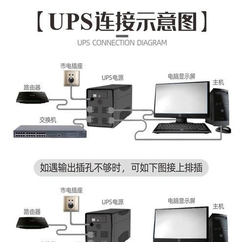 机房服务器电脑的电源如何开启？操作步骤是怎样的？