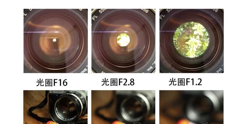 博主用的相机是什么镜头？镜头的型号和特点是什么？