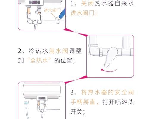 热水器开孔位置如何选择？省电效果会更好吗？