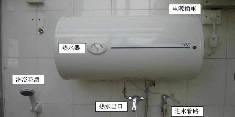 热水器开孔位置如何选择？省电效果会更好吗？