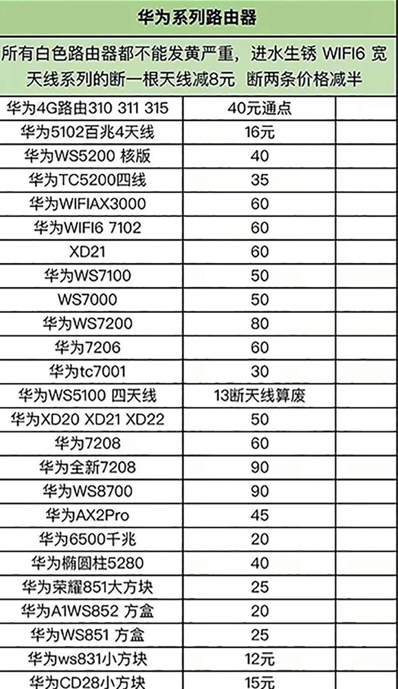 抖音直播推荐使用哪种路由器？路由器的选择标准是什么？