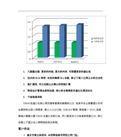 纯八路服务器的定义是什么？主要用途有哪些？