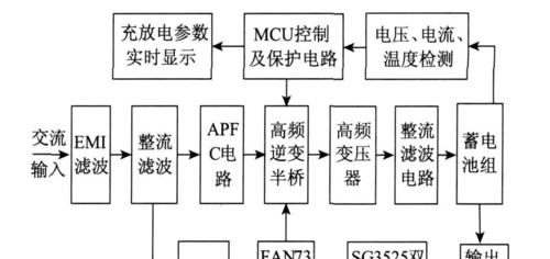 音箱网布编织机怎么用？操作流程是怎样的？