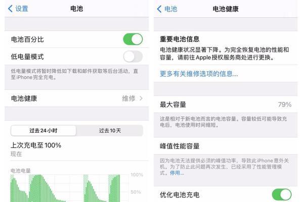 充电器半个小时能充多少电？充电效率如何？