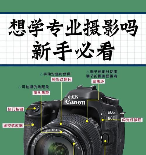 昂贵相机镜头的安装方法是什么？安装过程中应注意什么？