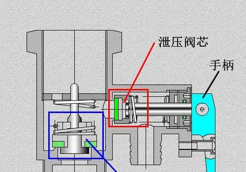 热水器限压限流如何调节？调节过程中需要注意什么？