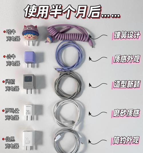 四个充电口的充电器如何使用？使用时的注意事项是什么？
