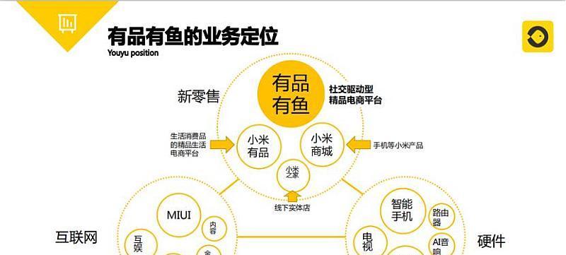 京东小米12直播间怎么进？如何快速进入小米12直播间？