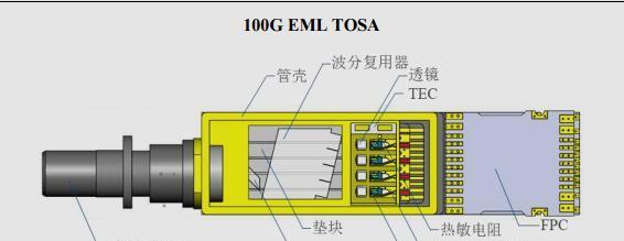 光讯电视网关设置步骤是什么？