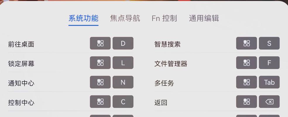 华为电脑复制屏幕的快捷键是什么？