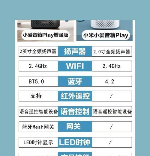 蓝牙ai智能户外音箱使用方法是什么？