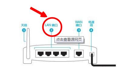 新机顶盒如何连接上网？连接过程中需要注意什么？