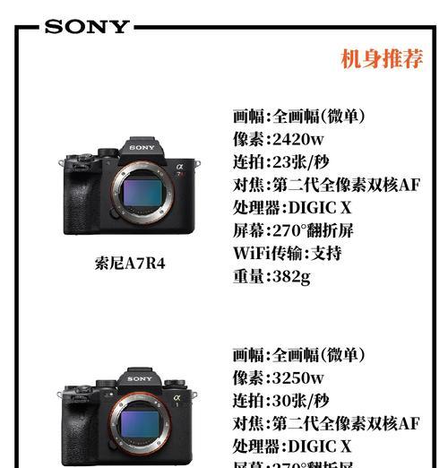 相机镜头后口具体指的是什么？它在摄影中有何作用？