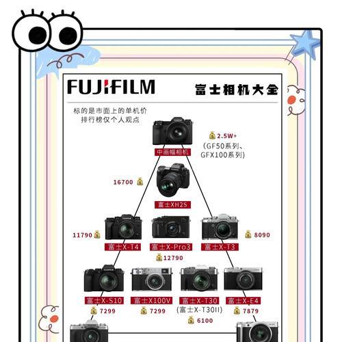 相机镜头后口具体指的是什么？它在摄影中有何作用？