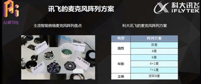 话筒丢了音箱怎么用？替代方案有哪些？
